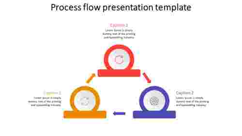 Process Flow business presentation template 